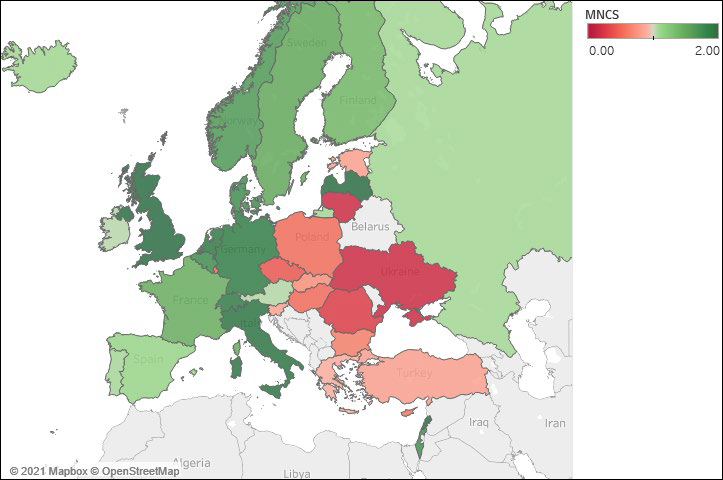 ESS:n vaikuttavuus (MNCS) maittain