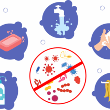 Kuvassa esitetään miten käsienpesulla voi välttyä bakteereilta ja taudinaiheuttajilta.