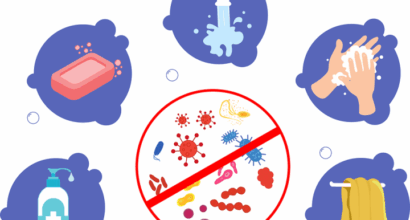 Kuvassa esitetään miten käsienpesulla voi välttyä bakteereilta ja taudinaiheuttajilta.