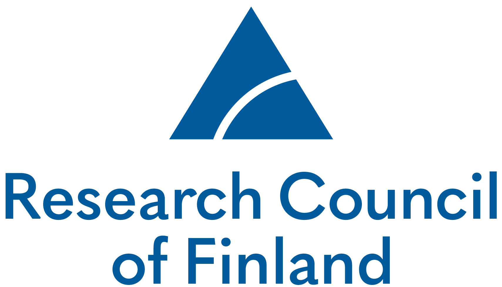 Research Council of Finland