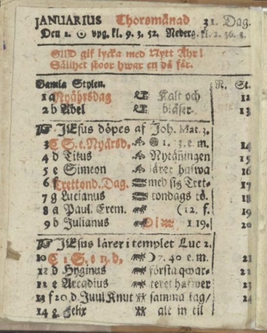 Januarius är skrivet på antikva och Thorsmånad på fraktur.