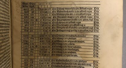 A page of Alfonsine Tables, showing a table of astronomical calculations.