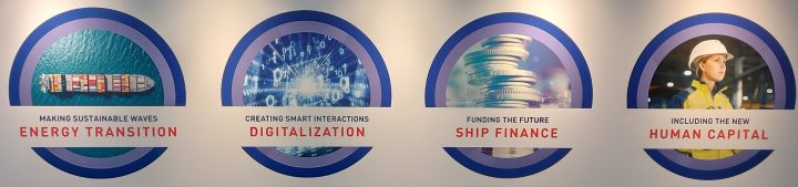Kuva Europort 2023 -messujen teemoista Energy transition, Digitalization, Ship finance ja Human Capital