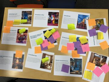 Konsepti-ideat äänestettynä.