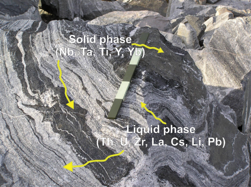 Figure 2. A TTG found at Inari Lake, exhibiting its dark and light components (“granite”). This picture was taken by my second supervisor some years ago. 